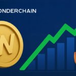 WonderChain