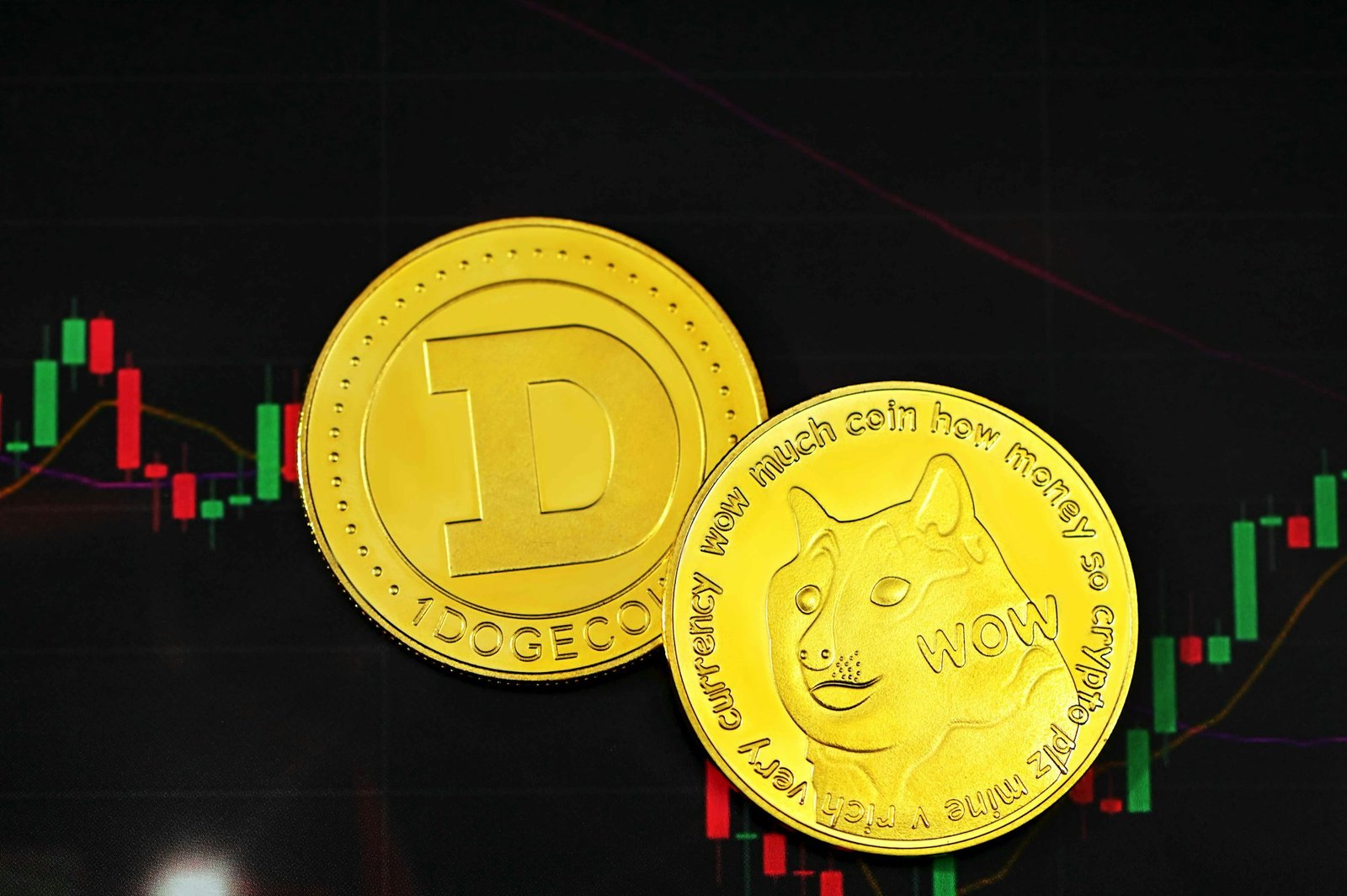The Coin Republic News