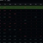 Claude AI Forecasts Bitcoin May Surpass Gold Without ETF Hedging