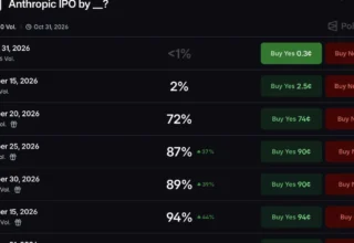 Anthropic Files for Nasdaq IPO, Sparks Market Buzz