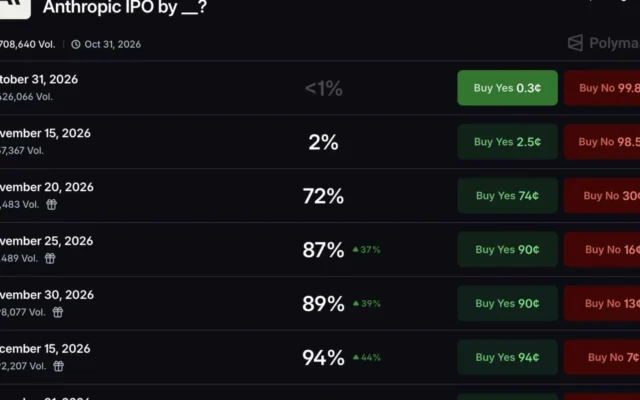 Anthropic Files for Nasdaq IPO, Sparks Market Buzz