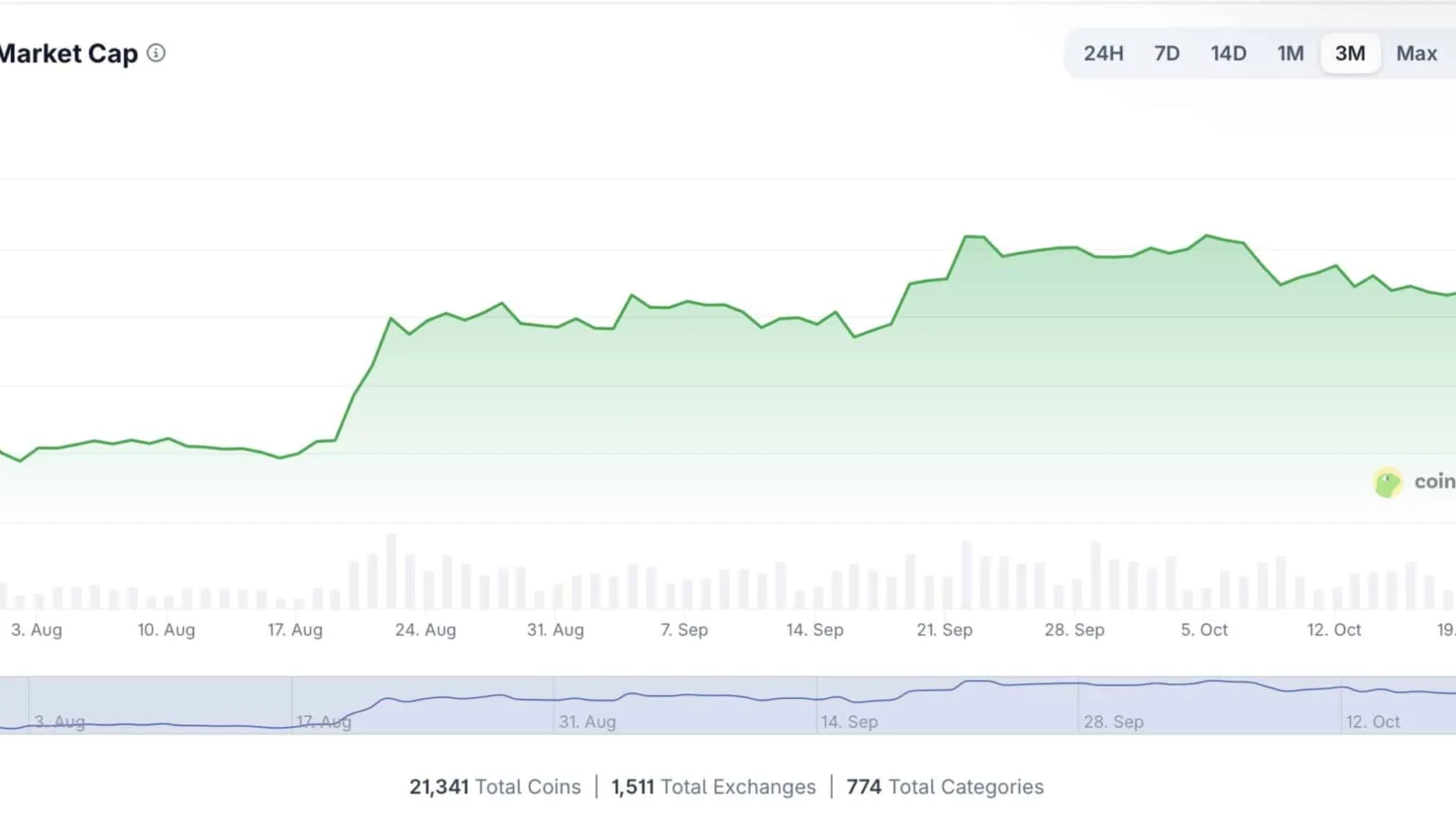 CZ Warns of Extra Risk as PHP Flaws Target 70% of Sites