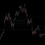 JP Morgan Predicts Bitcoin Will Outperform Gold